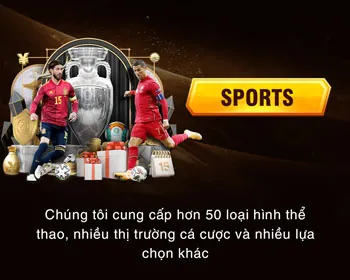 Câu hỏi thường gặp
